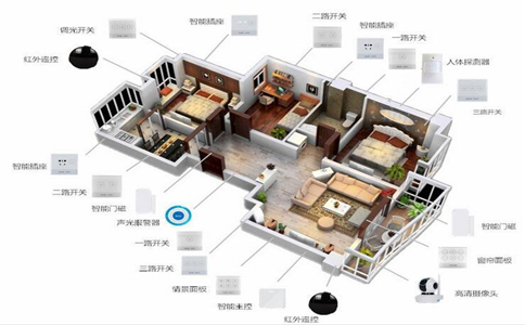 全屋黄瓜视频在线观看免费有哪几种类型